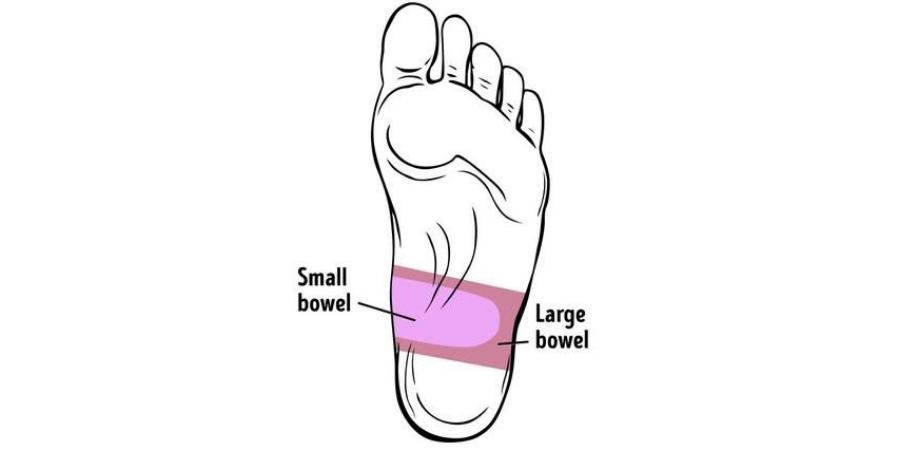 masajul picioarelor a patra zona